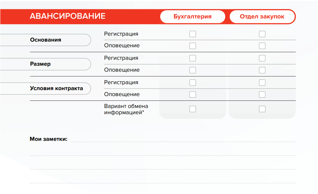 Конструктивные решения по конфликтным моментам