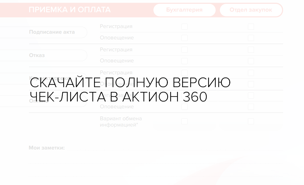 Конструктивные решения по конфликтным моментам