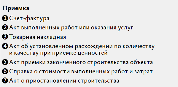 приемка