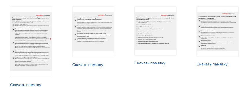 Схема документооборота