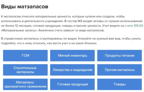 Схема документооборота